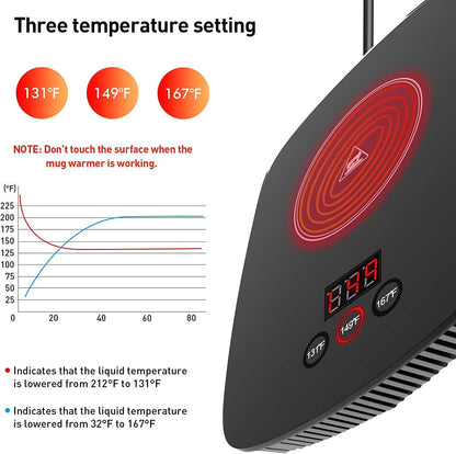 Mug Warmer,Coffee Warmer for Desk Office Home Use, Electric Cup Warmer with Three Temperature Settings,Coffee hot Plate for Cocoa Tea Water Milk with Auto Shut Off After 4H Feature (Grey/Without Mug)