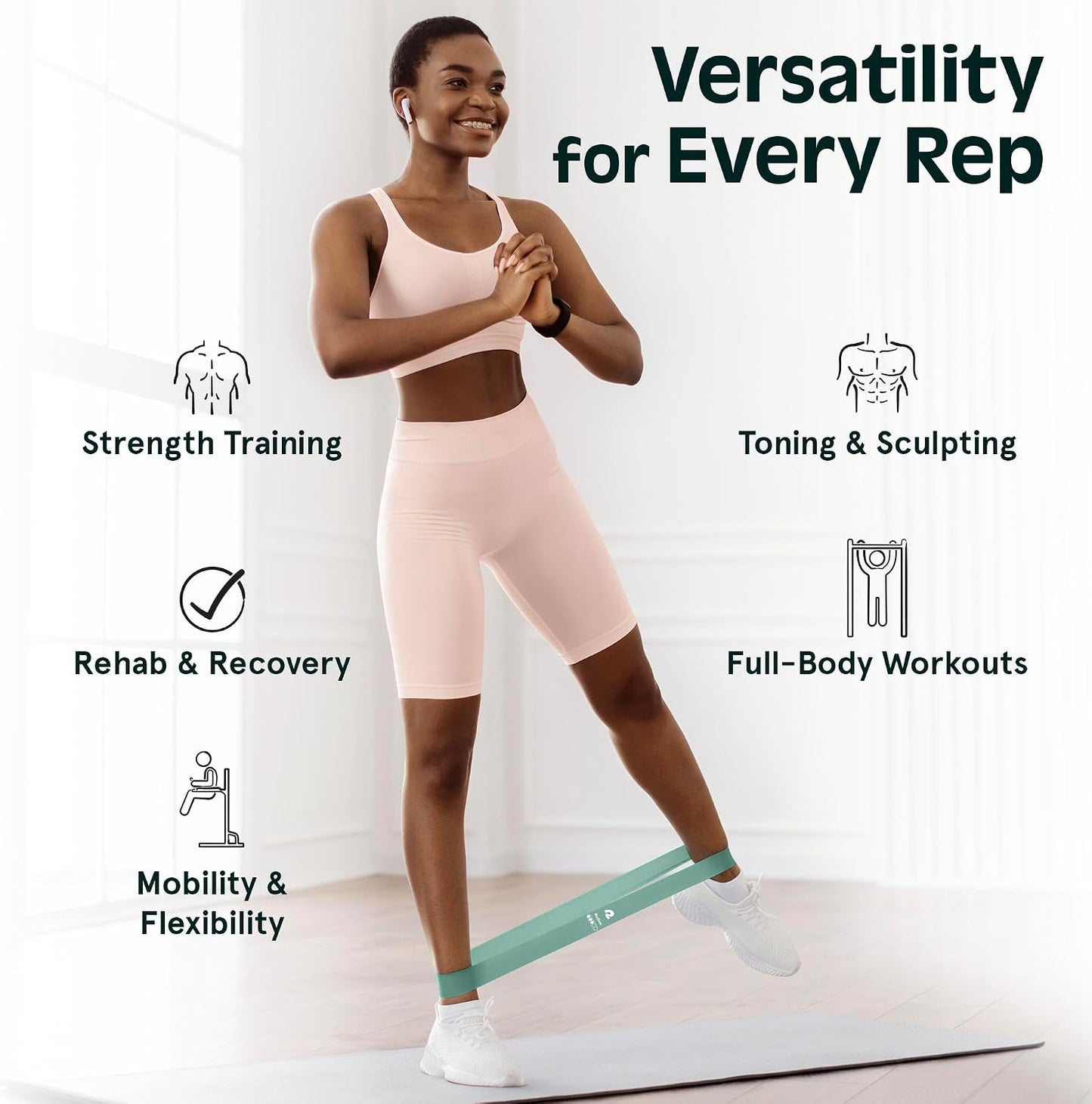 Retrospec Activate Resistance Loop Band Set for Working Out, Home Fitness, Toning, Stretching & Exercise - Lightweight & Portable for Men & Women
