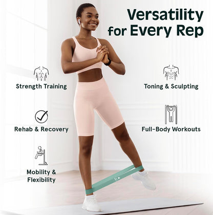 Retrospec Activate Resistance Loop Band Set for Working Out, Home Fitness, Toning, Stretching & Exercise - Lightweight & Portable for Men & Women