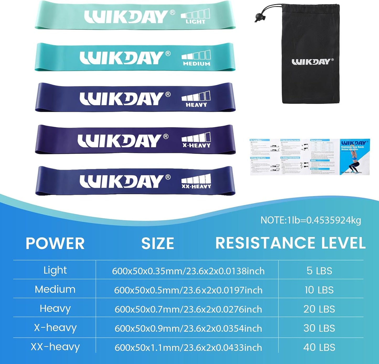 WIKDAY Resistance Bands for Working Out Exercise Loop Bands Workout Bands Set for Men Women Body Stretching, Crossfit Training, Home Workout, Physical Therapy, Booty Legs, Set of 5