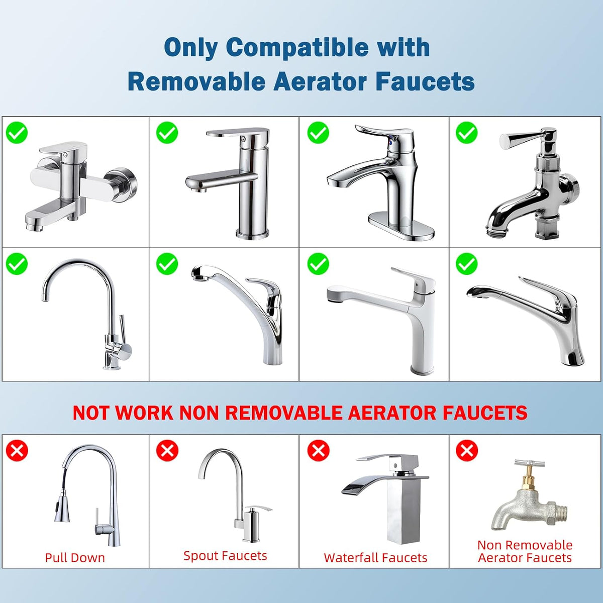 Hibbent NSF/ANSI/CAN 61 & cUPC Certified Faucet Aerator, Chrome