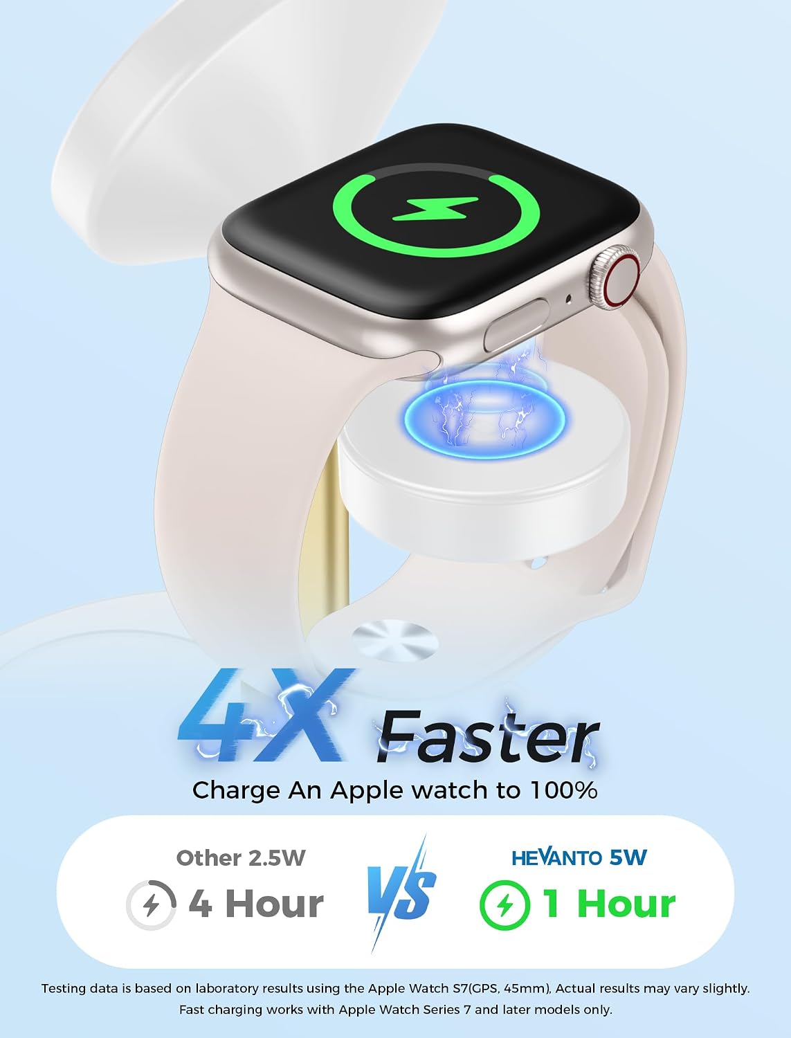 Mag-Safe Charger 3 in 1 Charging Station for iPhone Apple Watch AirPods