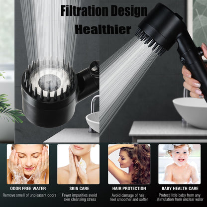 Shower Head with Handheld, Shower Heads High Pressure, High Flow Even with Low Water Pressure-Hand Held Showerhead Set,3 Modes Filtered Showerhead with 59″Replacement Hose/Bracket/Cotton Filters