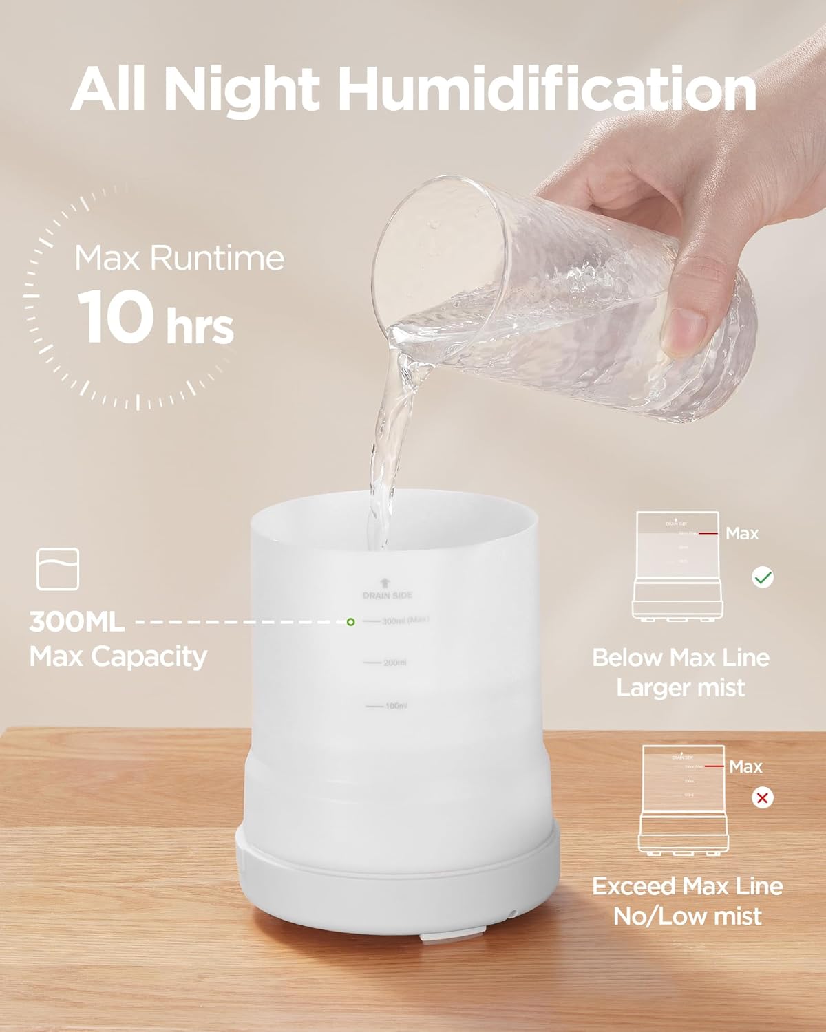 InnoGear 300ML Essential Oil Diffuser, Premium 5-in-1 Ultrasonic Aromatherapy Diffusers Mother's Gift Scent Humidifier Aroma Diffuser Vaporizer Auto-Off Timer for Room Office Home, Yellow, Medium