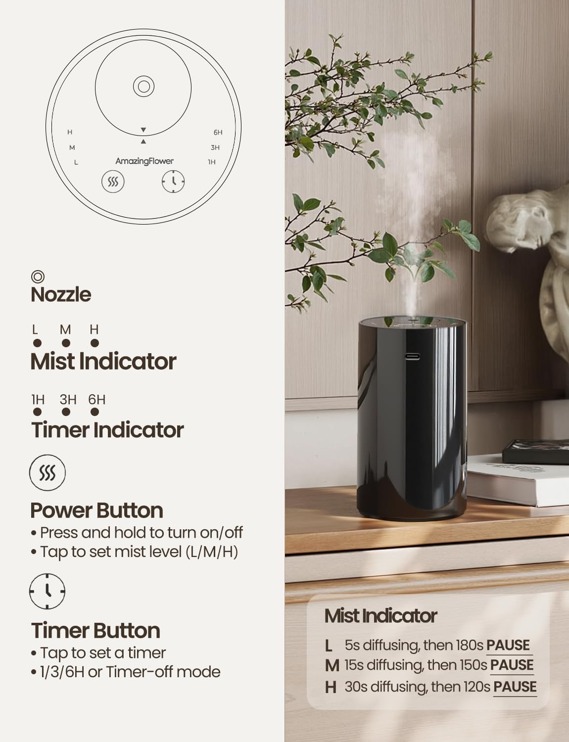 Waterless Essential Oil Diffuser Starter Kit with 4x10mL Hotel Scent Fragrance Oils, Rechargeable Mini Car Diffuser Scent Air Freshener Machine, Portable Aroma Diffuser for Home Car Office, Black