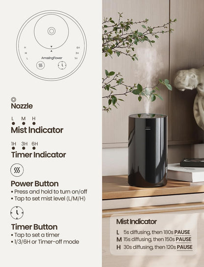 Waterless Essential Oil Diffuser Starter Kit with 4x10mL Hotel Scent Fragrance Oils, Rechargeable Mini Car Diffuser Scent Air Freshener Machine, Portable Aroma Diffuser for Home Car Office, Black