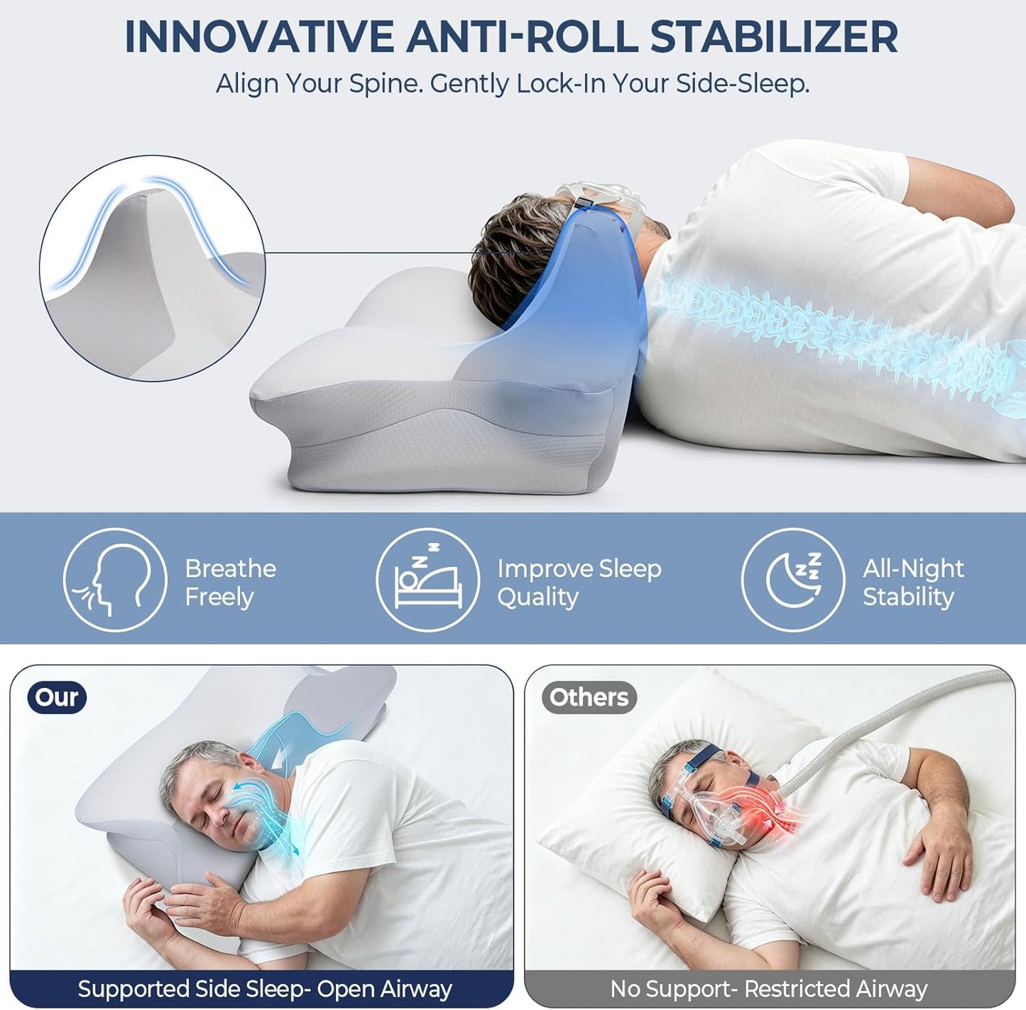 CPAP Pillow for Side Sleeping, 2-IN-1 Cervical Neck Pillow for Pain Relief, Cooling Memory Foam Pillows with Anti-Roll Support Pillar Ergonomic Orthopedic Pillows for Side Back & Stomach Sleepers