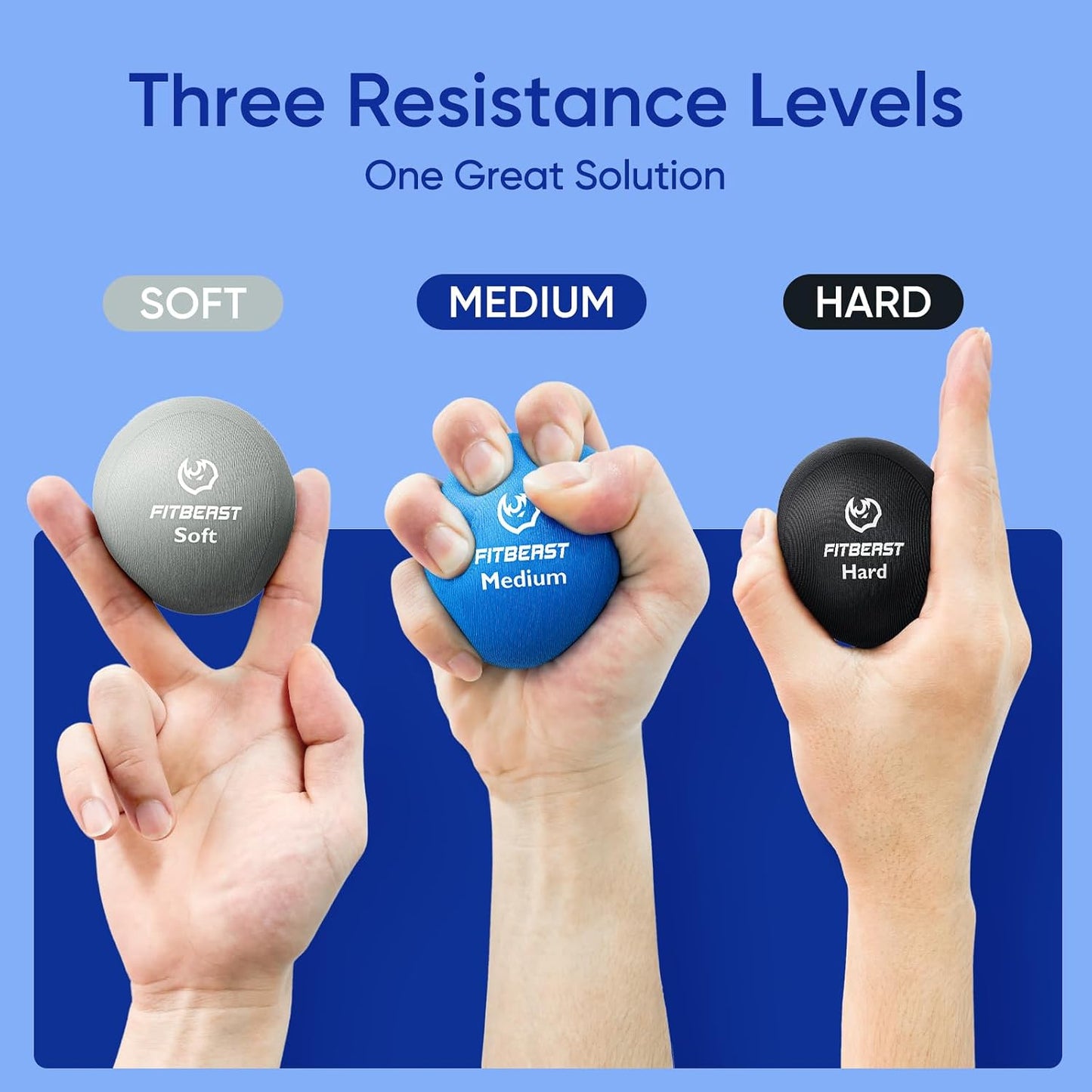 FitBeast Grip Strength Trainer – 6 Pieces Hand Therapy Kit with Finger Extension Exerciser & Stress Balls for Adults, Rehab & Strength Training – for Men, Women, and Seniors