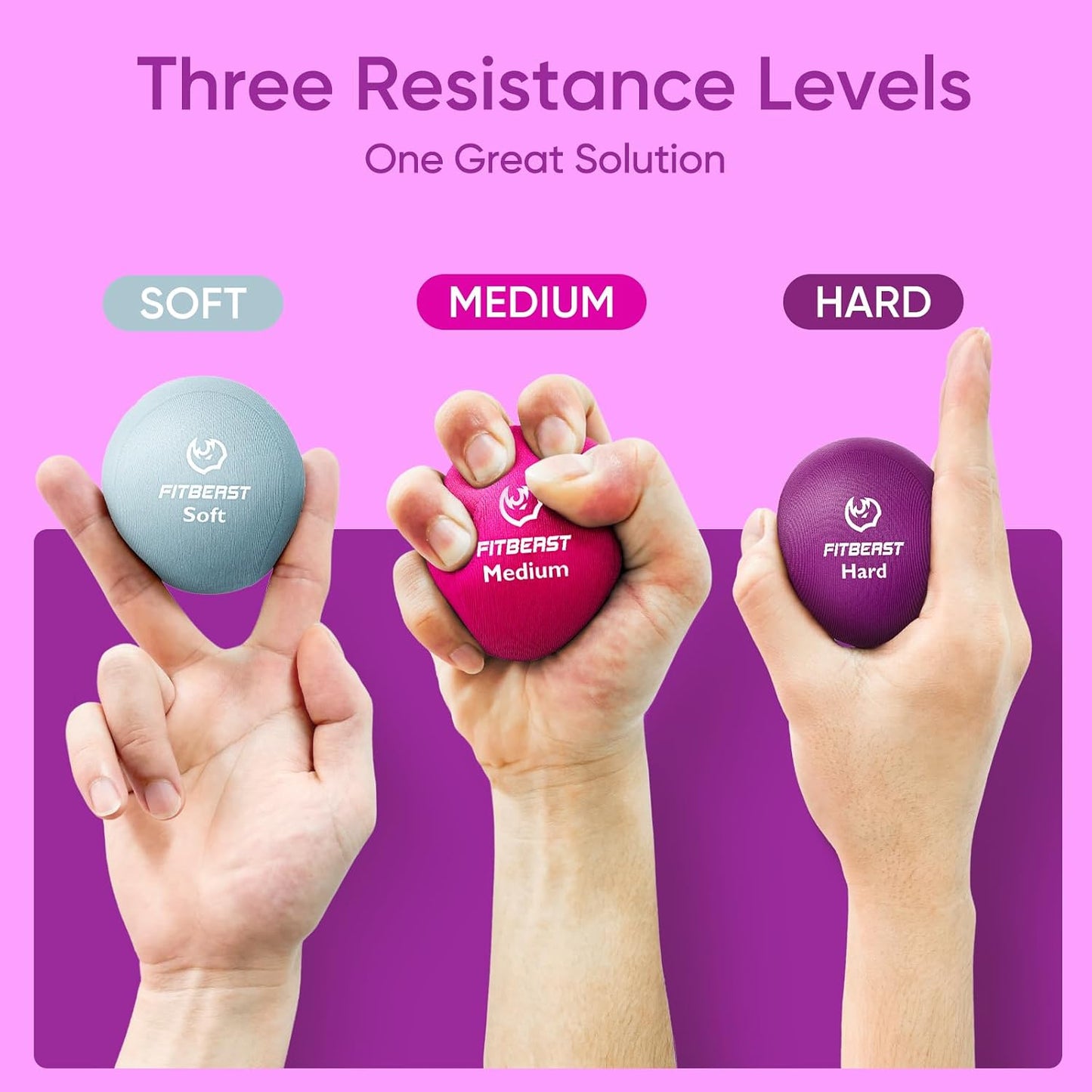 FitBeast Grip Strength Trainer – 6 Pieces Hand Therapy Kit with Finger Extension Exerciser & Stress Balls for Adults, Rehab & Strength Training – for Men, Women, and Seniors