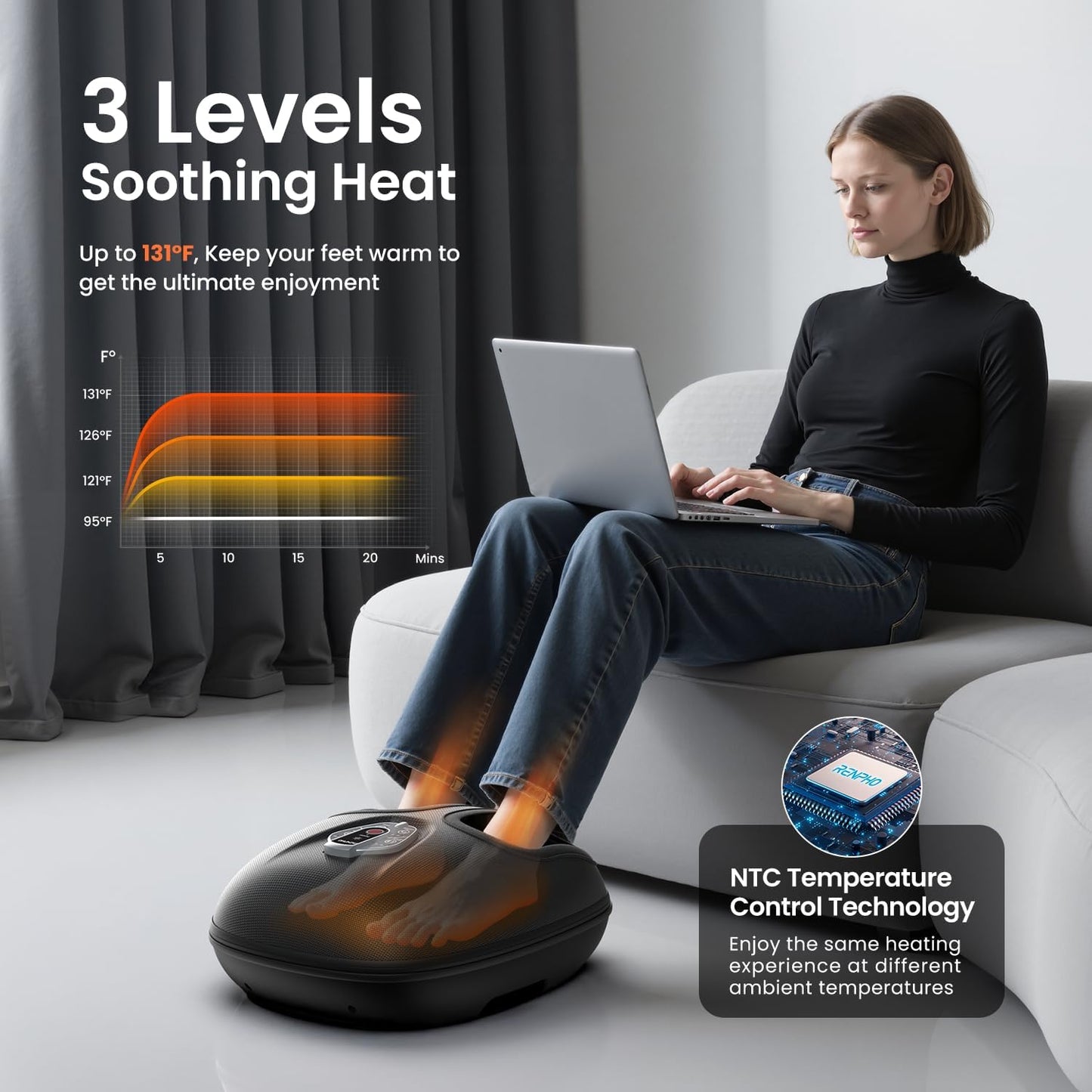 RENPHO Foot Massager Machine with Heat [2026 Upgraded], Birthday Gifts for Women Men Mom Dad, Shiatsu Foot Massager for Plantar Fasciitis, Cordless Control, Self Care Relaxation Gifts, Pink