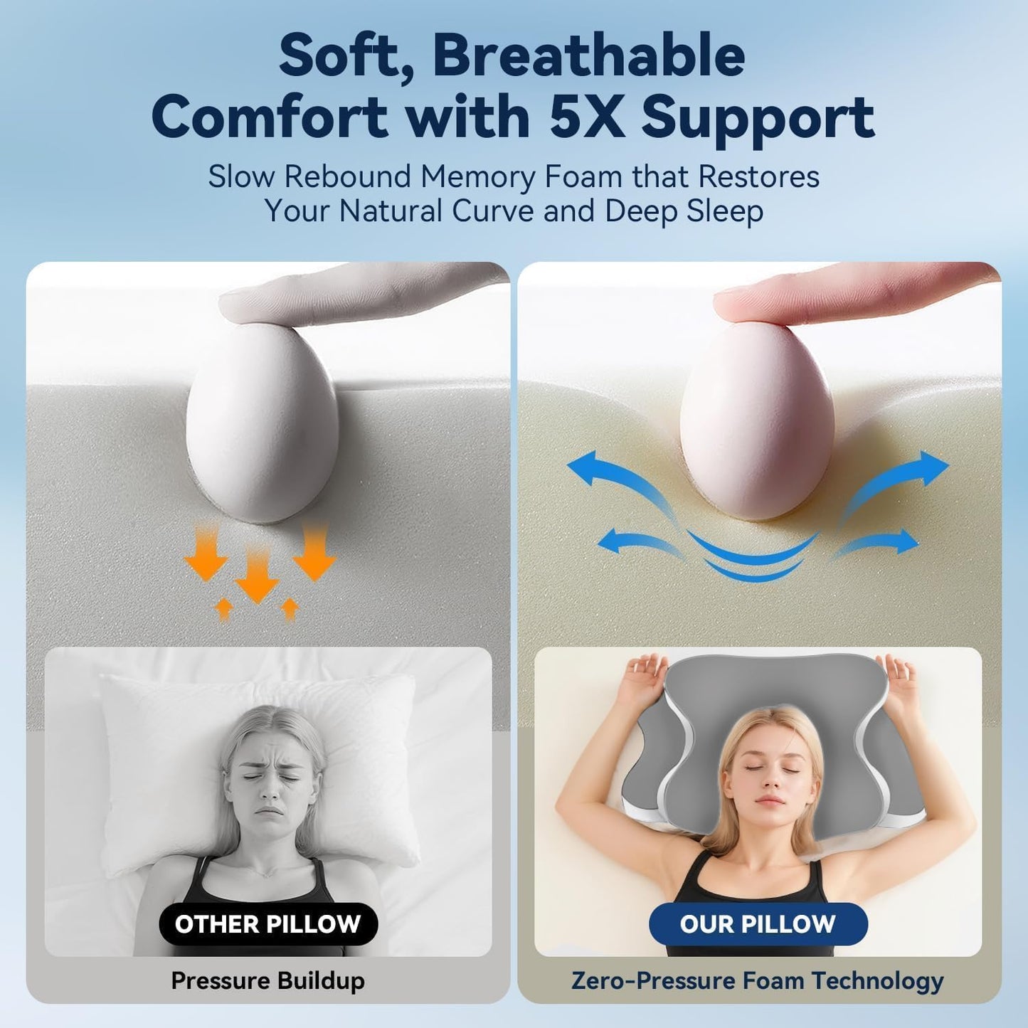 Sleep Apnea Pillow with Neck Pain & Snoring Relief -Orthopedic Cervical Pillow,Ergonomic Contour Memory Foam Pillow for Side, Back,Stomach,Dreamers,Medium Firm (Darkgrey, Queen Size 25" lx15 wx5.8 h)