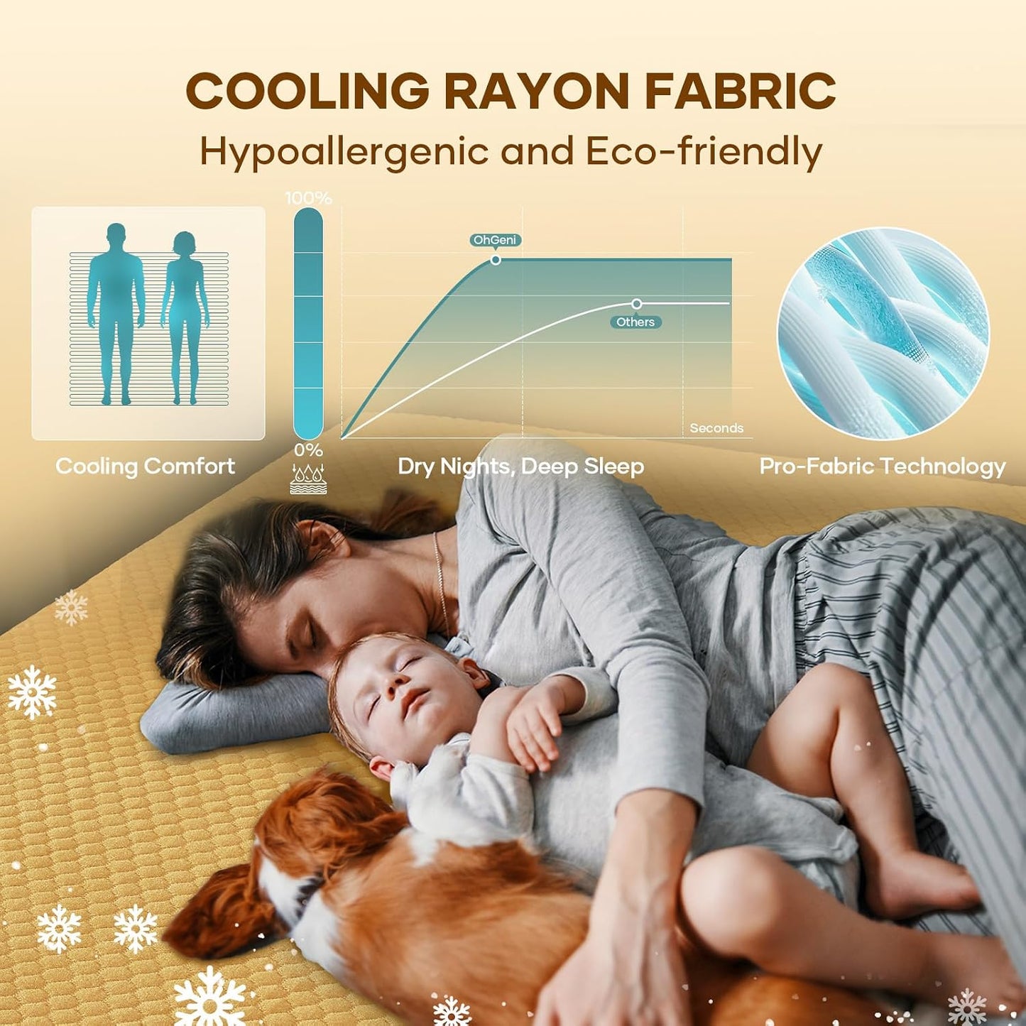 OhGeni 100% Waterproof Mattress Protector,Queen Size Premium Bamboo Mattress Pad,Pet Hair & Bedwetting Resistant,Cooling Breathable Fitted Sheets,Washable Bed Cover,Non-Slip Deep Pocket for Bedroom