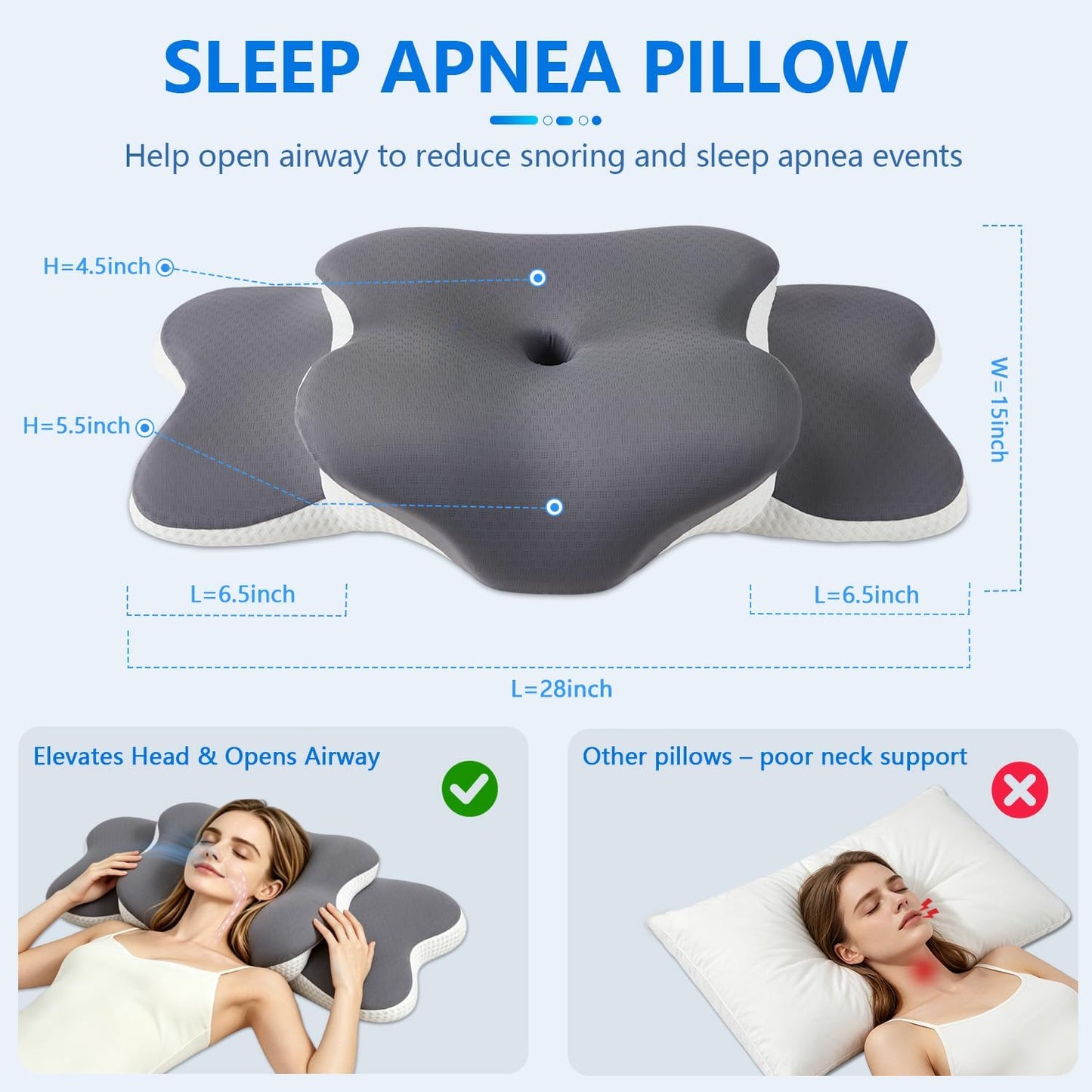 Ergo Pillow for Sleep Apnea, Neck Pain, and Snoring Relief | Cervical Neck Pillow for Neck Pain Relief & Side Sleeper | Orthopedic Memory Foam with Ergonomic Neck Support, Gray, Standard