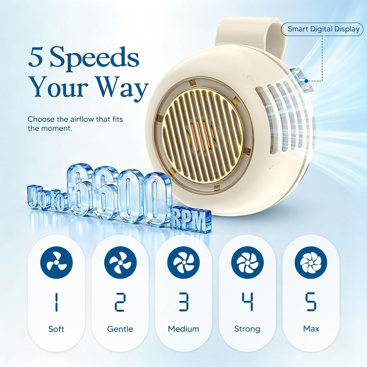 2Pack Portable Clip-On Fan for Shirt, 2.8 oz Lightweight Palm-Size Mini Fan