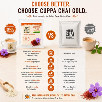 Chai Gold Instant Chai Tea Premix Powder - Sweetened Milk Tea Latte Mix for Home and Beverage Dispensers - [500g / 1.1 lb Bulk Bag] (Kadak)