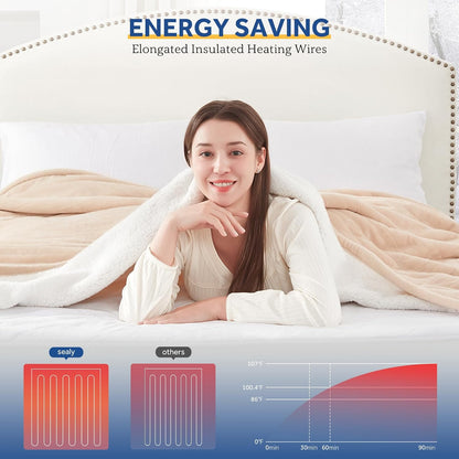 Sealy Heated Blanket Throw with Built-in Button Controller, Reversible Flannel to Sherpa Electric Blanket with 2-10 Hours Auto-Off & 4 Heating Levels, Over-Heat Protection, 50x60 inch, Beige