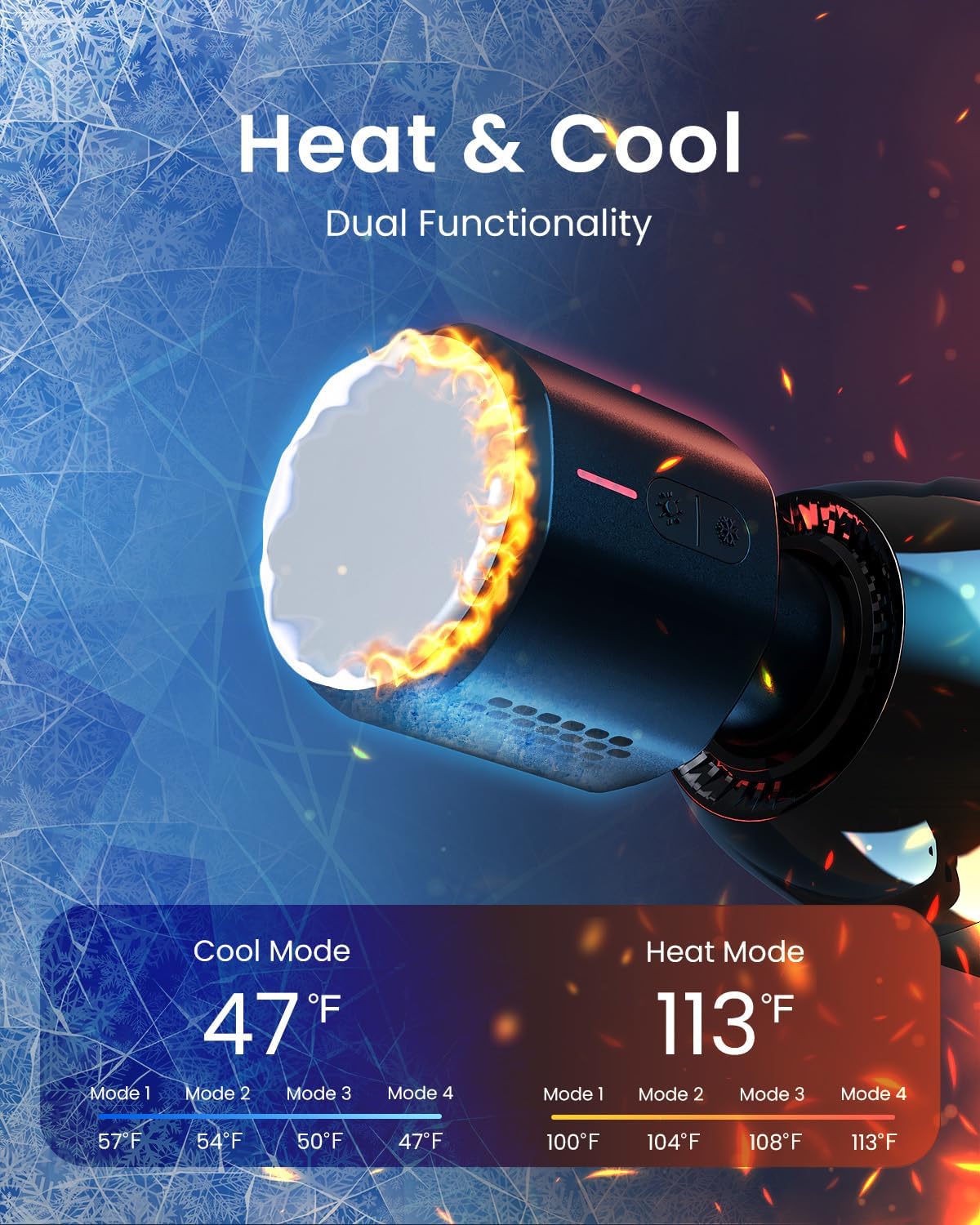 RENPHO Active Thermacool 2 Massage Gun with Heat and Cold, [2026 Upgraded] Handheld Percussion Deep Tissue Neck Back Muscle Massager, FSA Approved Gifts for Men Him Athletes Women Her HSA