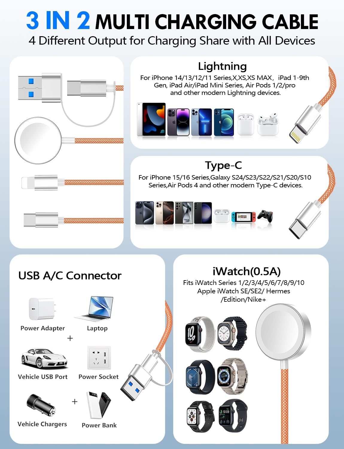 Travel Essentials for Apple Watch Charger,3-in-2 Multi Charging Cable