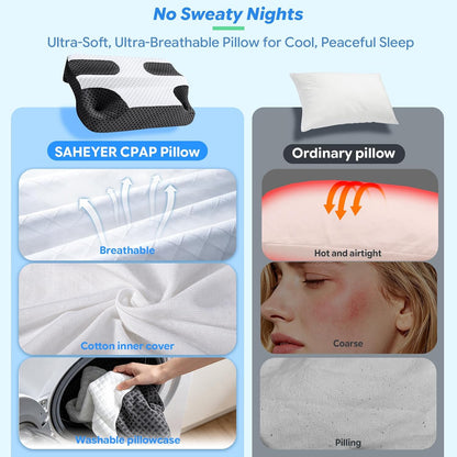 SAHEYER CPAP Pillow for Side Sleeping, CPAP Nasal Pillows for All CPAP Masks Users to Reduce Air Leaks Masks Pressure, Neck Support Pillows for Sleeping for Neck Pain Relief