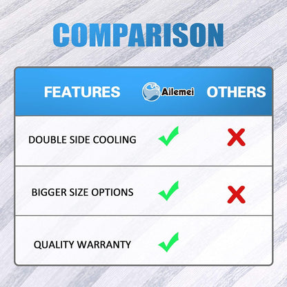 Ailemei Direct Cooling Throw Blanket for Hot Sleepers,Double Sided Cold Effect, Lightweight Breathable Summer Bed Blanket for Couch, Transfer Heat to Keep Body Cool Night Sweats,50"x70"