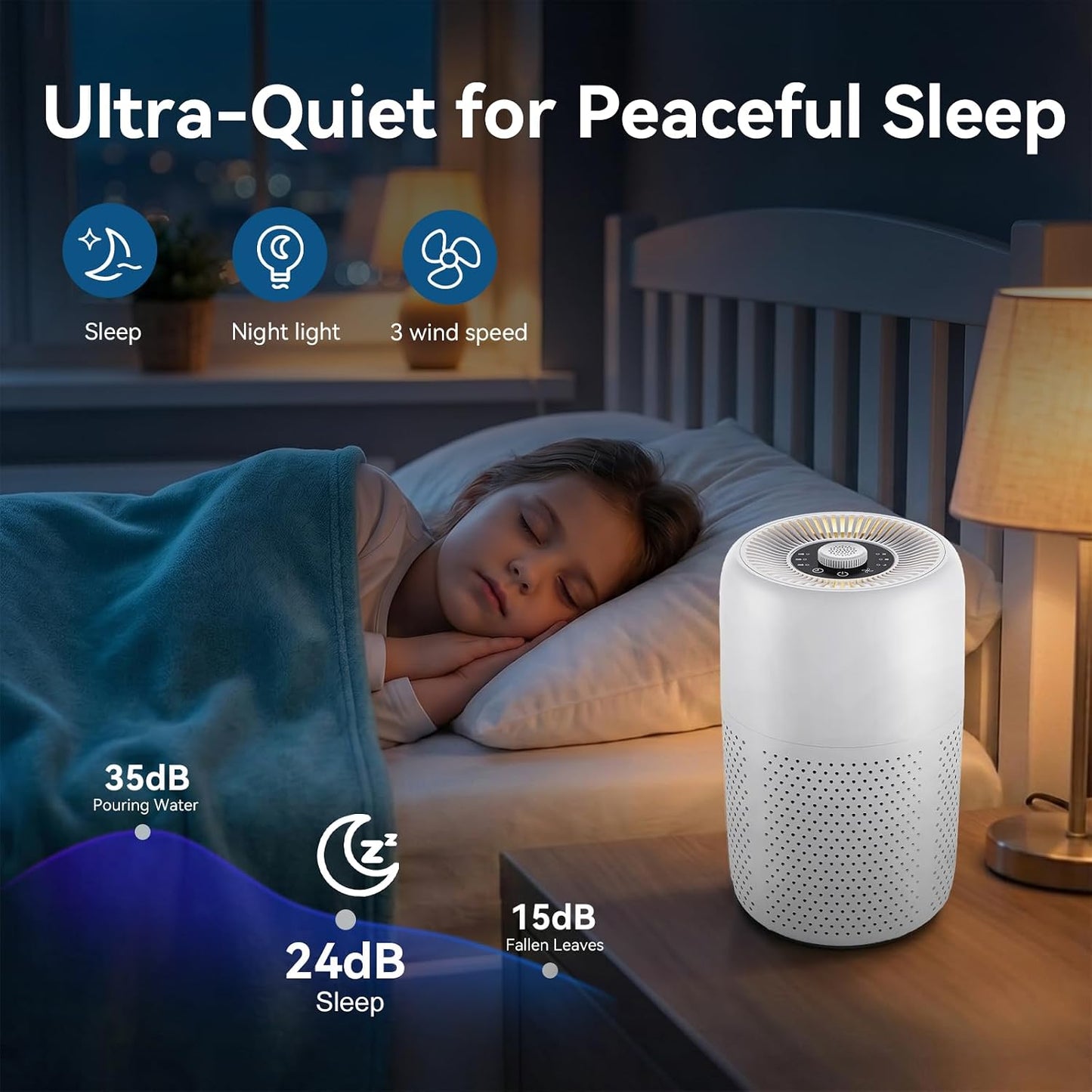 2 Pack YARIKI Air Purifiers for Bedroom with H13 True HEPA Filter,360° Air Intake,Essential Oil Diffuser,Night Light, 24dB Quiet Compact Air Purifier,P60