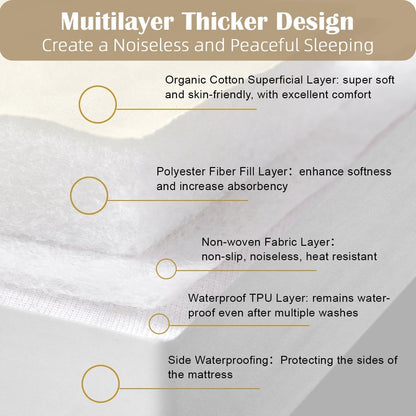 Organic King Mattress Protector - Top&Side 100% Waterproof Mattress Protectors, Breathable Organic Mattress Protector, Noiseless King Mattress Protectors Waterproof 80x76x17 in