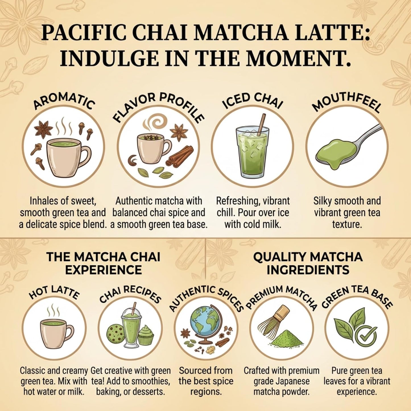 Pacific Chai Matcha Chai Latte Mix, Instant Matcha Tea Latte Drink Mix, Gluten Free, Kosher Certified Powder Beverage, Café Style Latte, 9 Oz (Pack of 1)