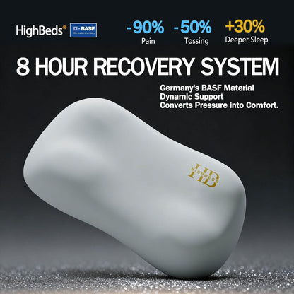 HighBeds Cervical Neck Pillow - Side Sleeper Pillow for Neck Pain Relief, Soft Ergonomic Memory Foam Pillows Ice Silk Zipperless Pillowcase, Eco-Friendly and Durable Material (White)