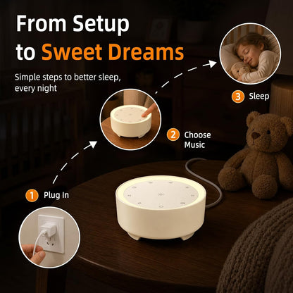 Kipcush White Noise Machine for Sleeping – High-Fidelity Non-Looping Sounds, Dimmable Night Light, USB Powered, Sleep Sound Machine for Baby, Kids & Adults (A - Model White+, Standard)