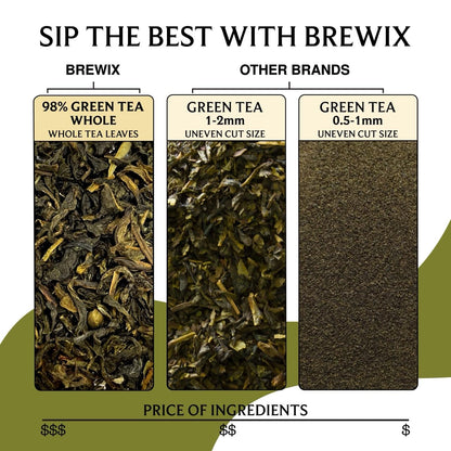BREWIX, Earl Grey Green Tea (25 Whole Leaf Pyramid Tea Bags) | Bergamot Green Tea, Bright and Citrusy | Caffeinated, Sugar Free Tea Loose Leaf Earl Grey Green Tea With Pure Bergamot | High Elevation Grown | Hot or Iced