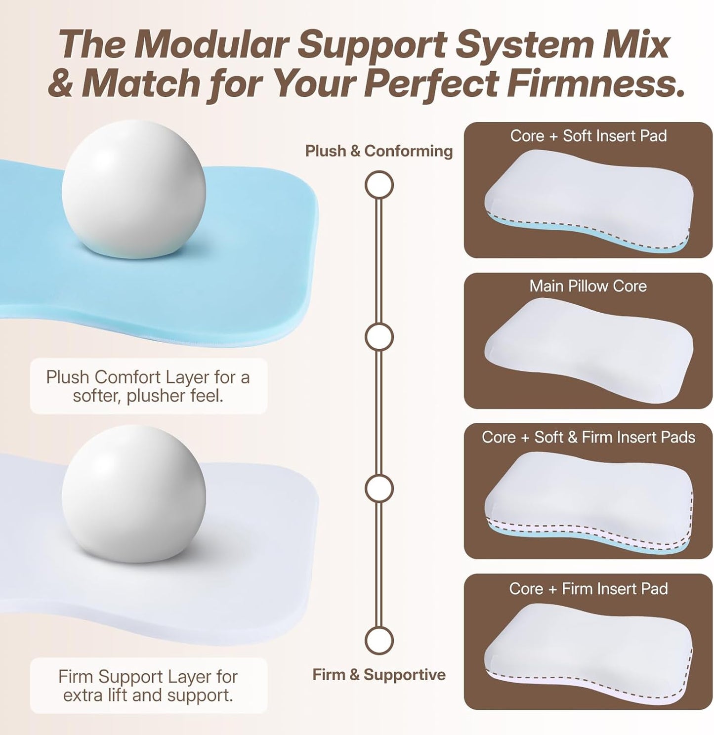 Cervical Neck Pillow for Neck Support, Adjustable Memory Foam Pillow with Customizable Height and Firmness for Side, Back, Stomach and CombSination Sleepers Programs, White 1 pcs