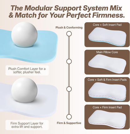 Cervical Neck Pillow for Neck Support, Adjustable Memory Foam Pillow with Customizable Height and Firmness for Side, Back, Stomach and CombSination Sleepers Programs, White 1 pcs