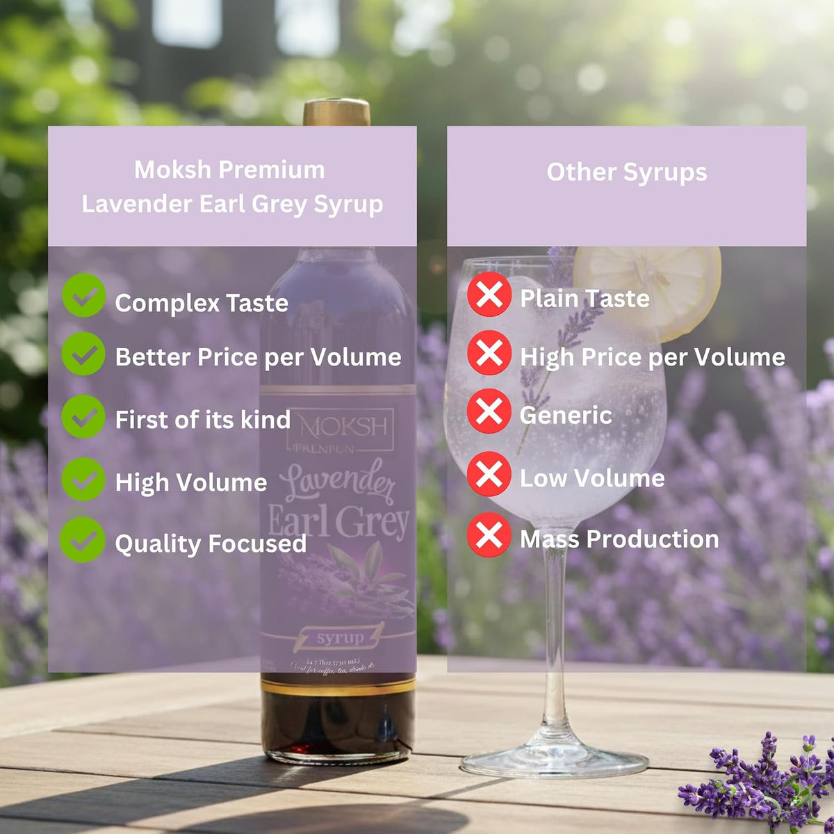 Moksh Premium Lavender Earl Grey Syrup for Coffee, Lattes, Tea & Matcha