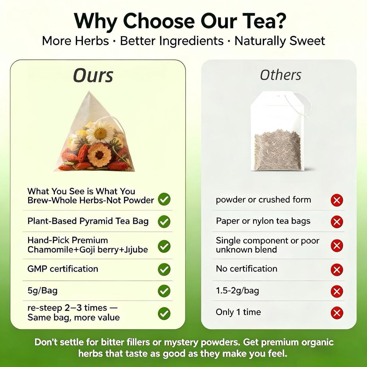 Chamomile Tea with Goji Berry & Jujube Dates - Naturally Sweet & Floral