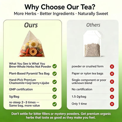 Chamomile Tea with Goji Berry & Jujube Dates - Naturally Sweet & Floral