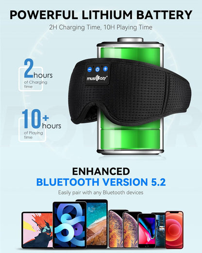 MUSICOZY Sleep Headphones Bluetooth 5.4 Headband Sleeping Eye Mask for Mom Women Men Wireless Music Earbuds Earphones for Side Sleepers Built-in HD Speakers Cool Gadgets Unique Gifts