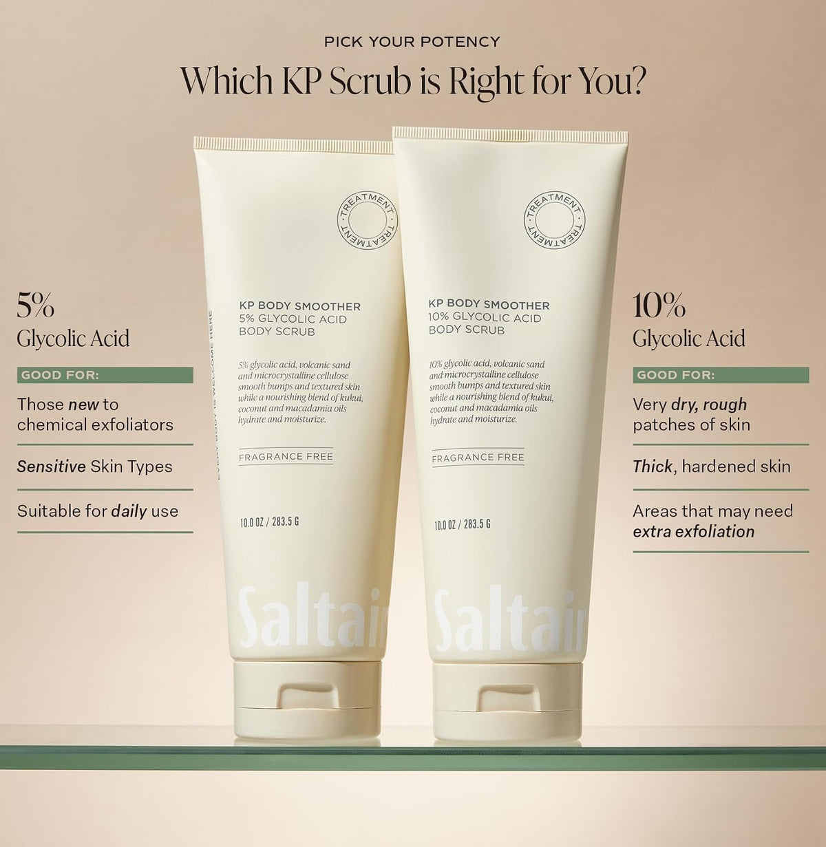 Saltair KP Body Scrub | 10% Glycolic Acid Bump Eraser Exfoliator | 10 oz