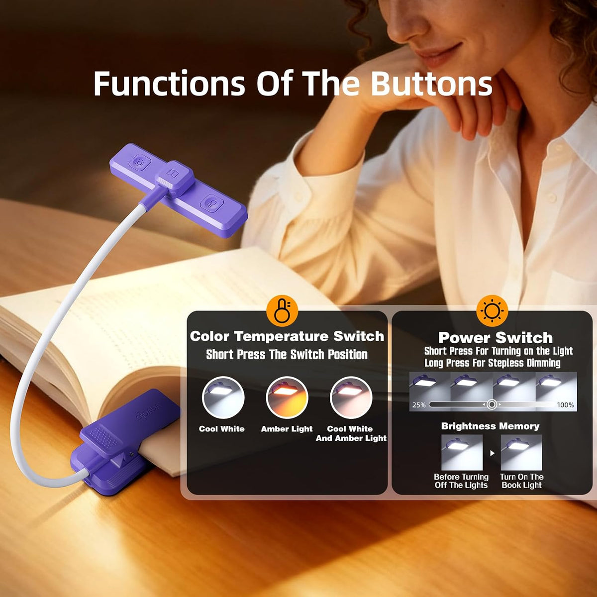 VAVOFO 24 LEDs Rotatable Book Light, Rechargeable Clip Reading Lamp