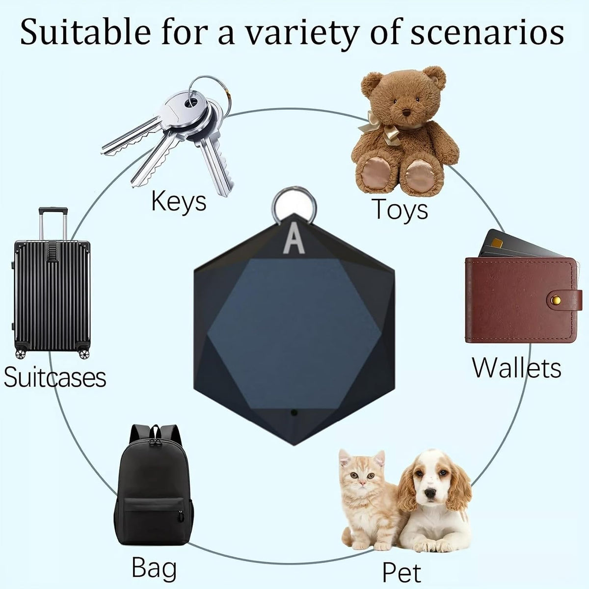 4 in1 Wireless Wallet Key Tracker with 1 Transmitter and 4 Receivers
