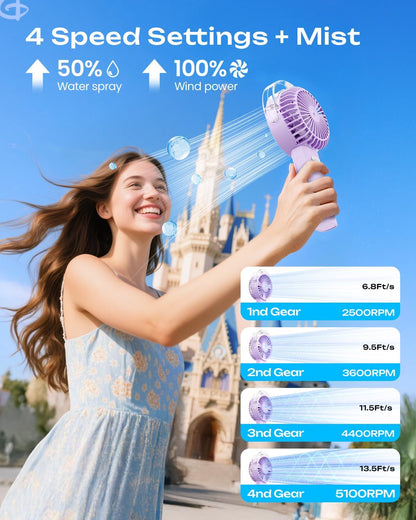 Otlonpe Handheld Misting Fan Portable, 4000mAh Rechargeable Battery Powered, Small Personal Mister Fan with Water Spray Cooling, 4-Speed Wind, LED Display, Hand Held Mist Fans for Travel Outdoor Beach