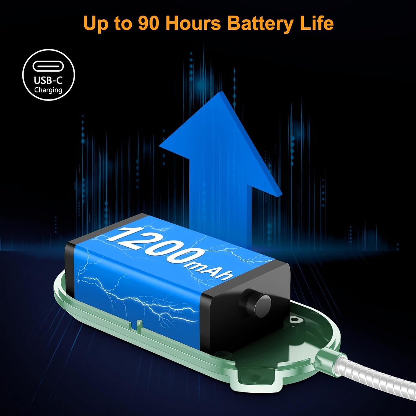 Gritin Rechargeable Book Light for Reading in Bed with 19 LED | Eye Caring 3 Color Temps,5 Brightness Levels,Memory Function,90 Hrs Runtime Flexible Goose Neck Clip on Light for Book Lovers