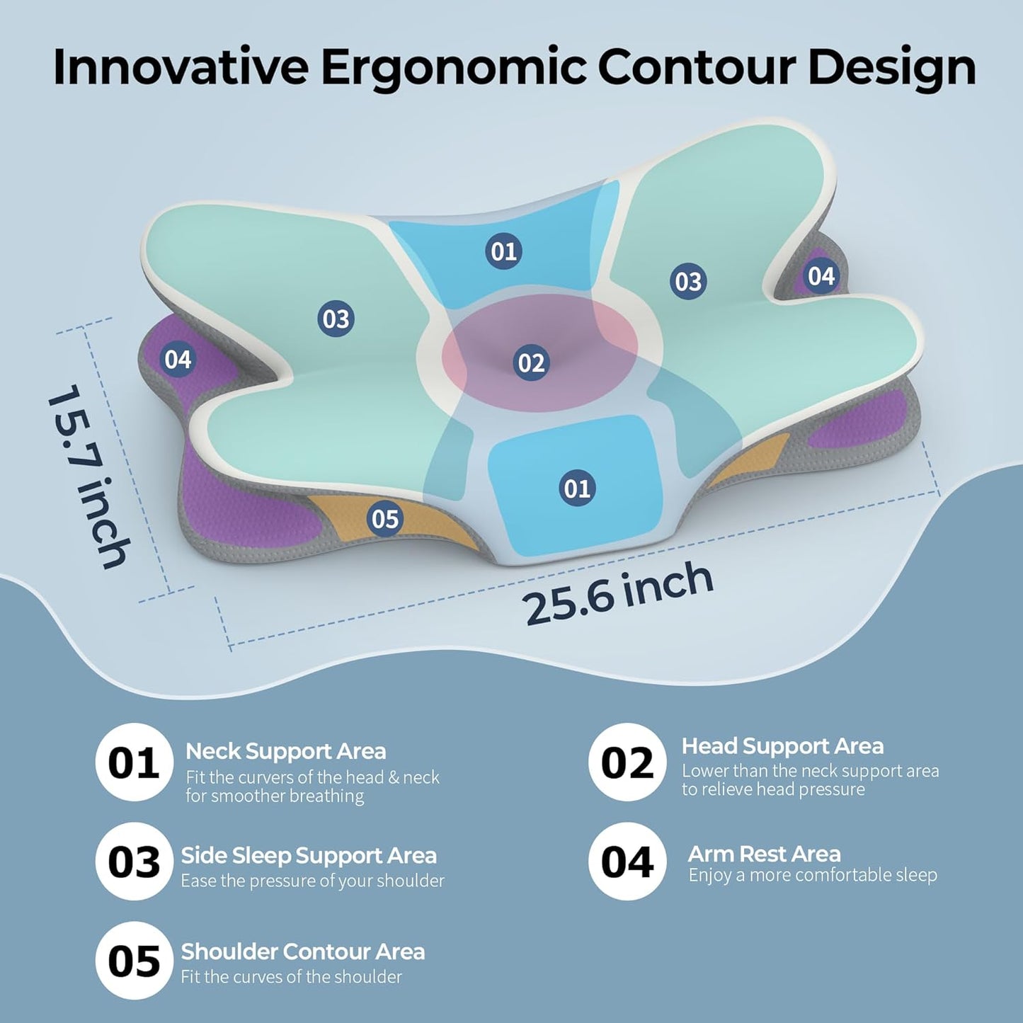 Cervical Neck Pillow - Contour Memory Foam Pillows for Pain Relief, Ergonomic Pillow for Sleeping, Side Sleeper Pillow for Neck Support, Orthopedic Bed Pillow for Back Stomach Sleepers(White & Blue)