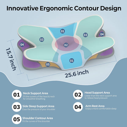 Cervical Neck Pillow - Contour Memory Foam Pillows for Pain Relief, Ergonomic Pillow for Sleeping, Side Sleeper Pillow for Neck Support, Orthopedic Bed Pillow for Back Stomach Sleepers(White & Blue)