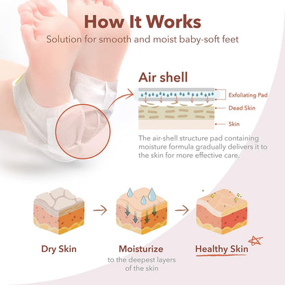 Purederm Exfoliating Foot Peeling Mask & Foot Peel for Dry Cracked Heels (1 Pack) – Dead Skin & Callus Remover for Feet, Rough Skin Care for Baby Soft Feet