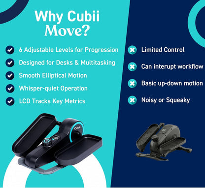 Cubii Move - Under Desk Elliptical Bike Pedal Exerciser Portable Seated Elliptical Machine W/Adjustable Workout Levels - Adult to Seniors