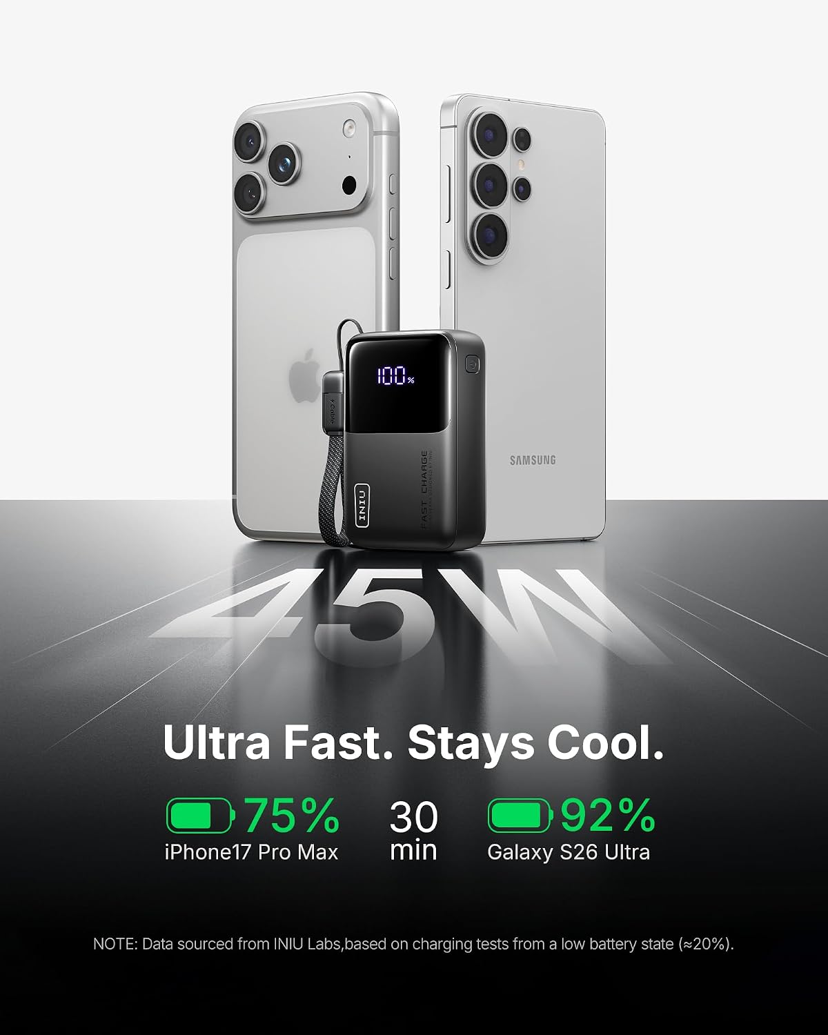 INIU Mini Portable Charger, Small 10000mAh 45W Fast Charging Power Bank