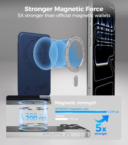 for MagSafe Wallet Works with Apple Find My, 5-Card RFID Holder with Pop-Up Strap, Strong Magnetic Wallet for iPhone 17/16/15/14/13/12 Pro Max Air Plus, Wireless Charging, Black