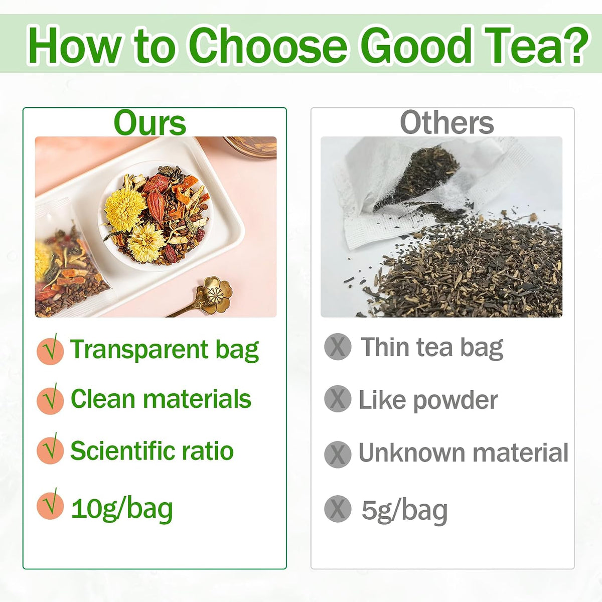 30 Bags Dandelion Wolfberry Tea, Goji Berry Chrysanthemum Cassia Seed Tea, Seven Natural Herbal Ingredients, For Kidney & Liver Health(30bags, 300g)
