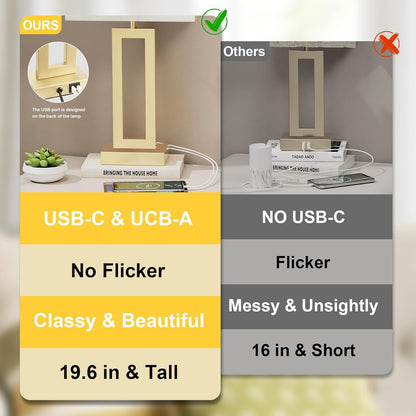 Gold Table Lamps Set of 2, 16.4" Bedside Lamps for Nightstand with USB C+A