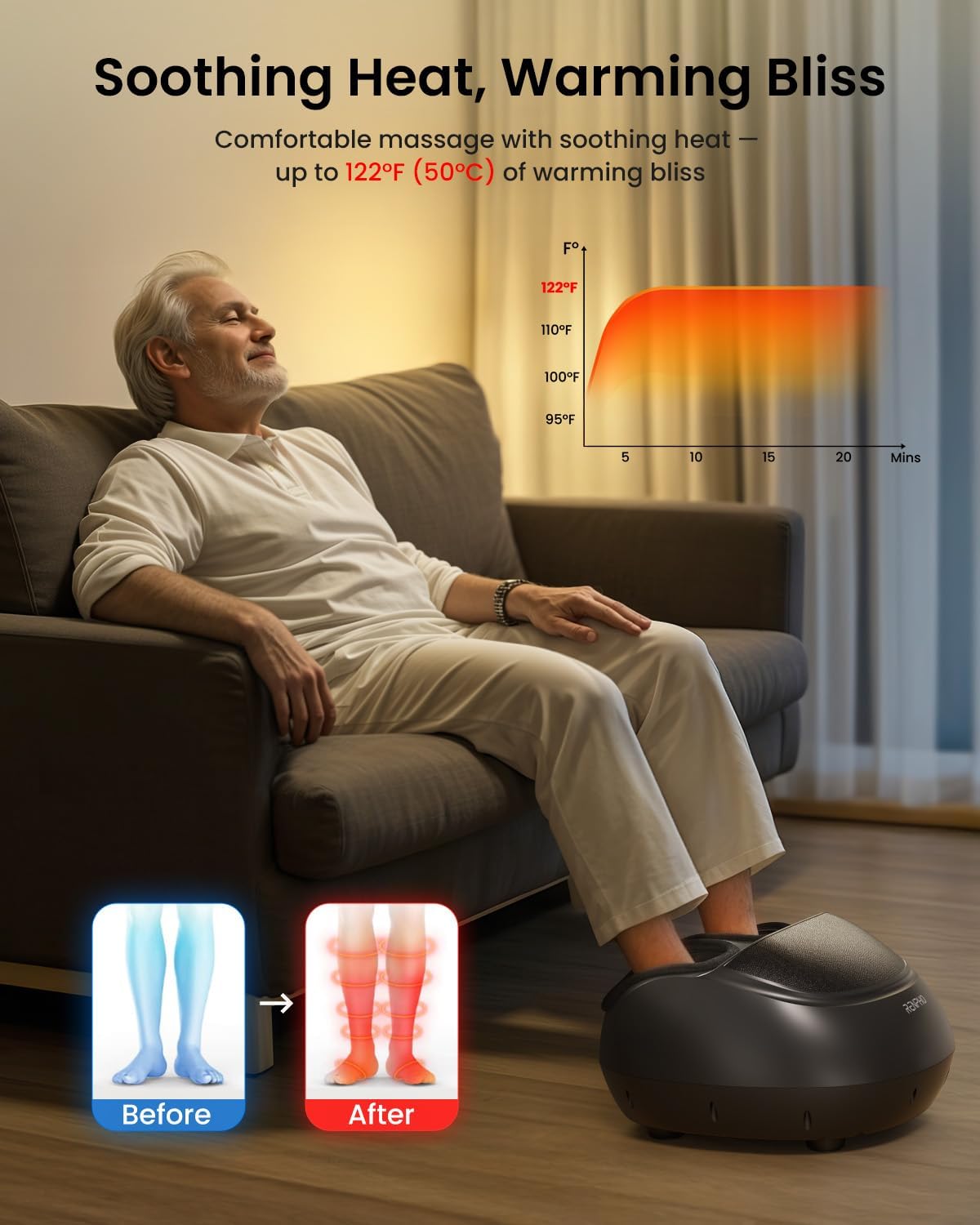 RENPHO Foot Massager Machine with Heat, Shiatsu Foot Massager for Plantar Fasciitis, Kneading & Compression, Birthday Day Gifts for Women Wife Men, Cordless Control, FSA Store HSA Eligible, Size 13